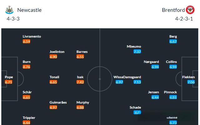 爱游戏-英超集结日走向成谜，费耶诺德调整名单，管理层满意，控场能力受关注的简单介绍  第2张