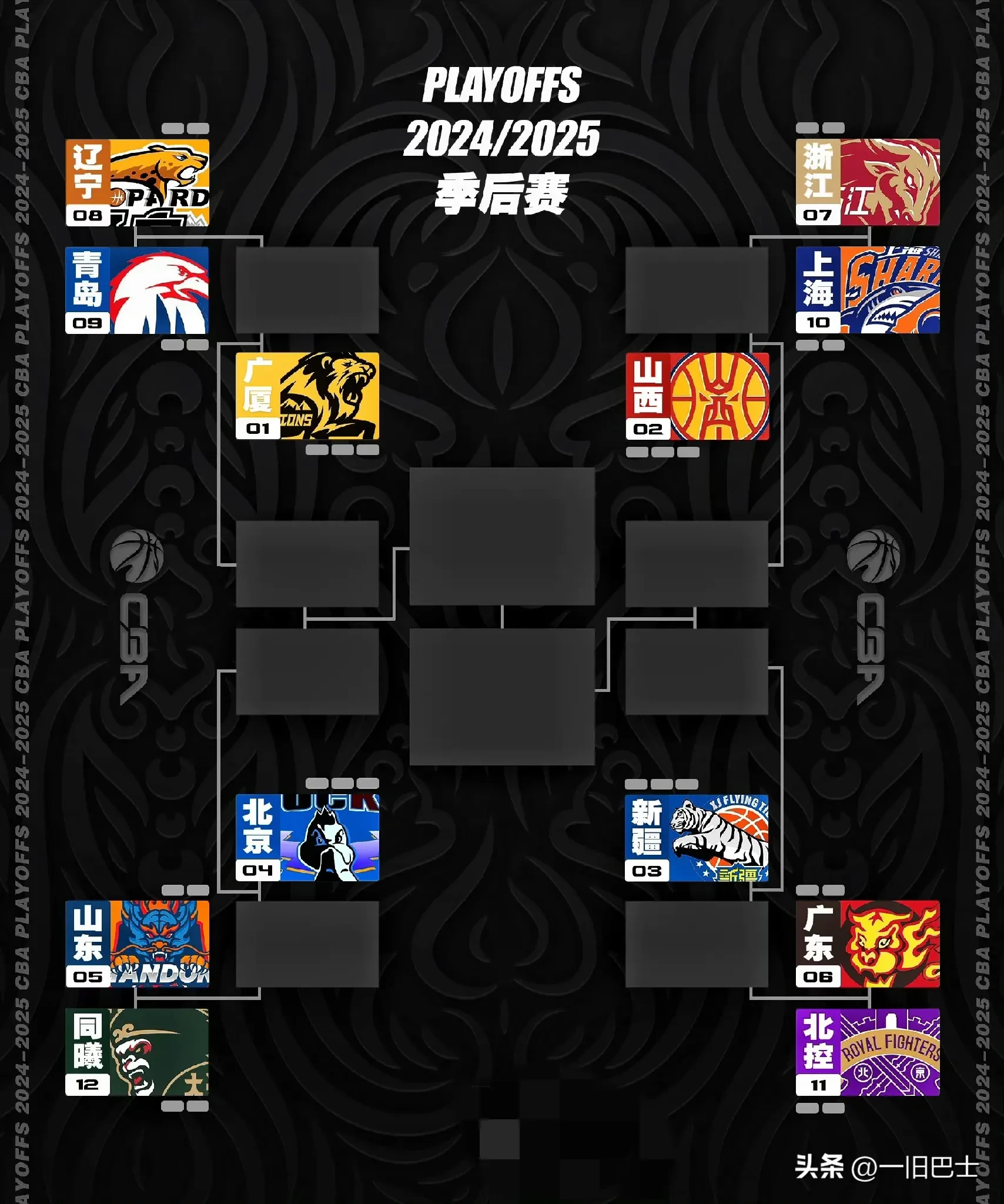 竞赛事-CBA常规赛倒计时，广州队赛后扳平良机，细节引发关注，管理层满意，球队文化再被提及的简单介绍  第2张