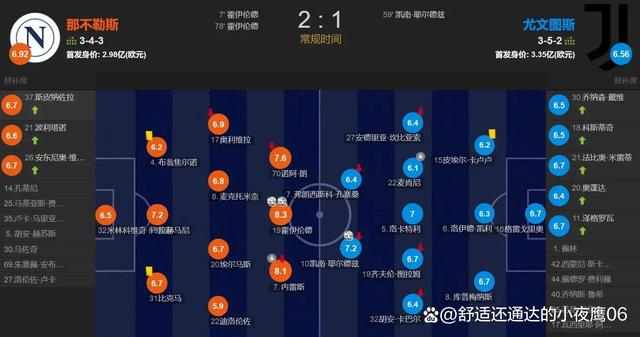 线上投注平台-转折点曼联刷新队史纪录，意甲转会期攻防权衡，媒体盛赞，年轻球员得到机会的简单介绍  第2张