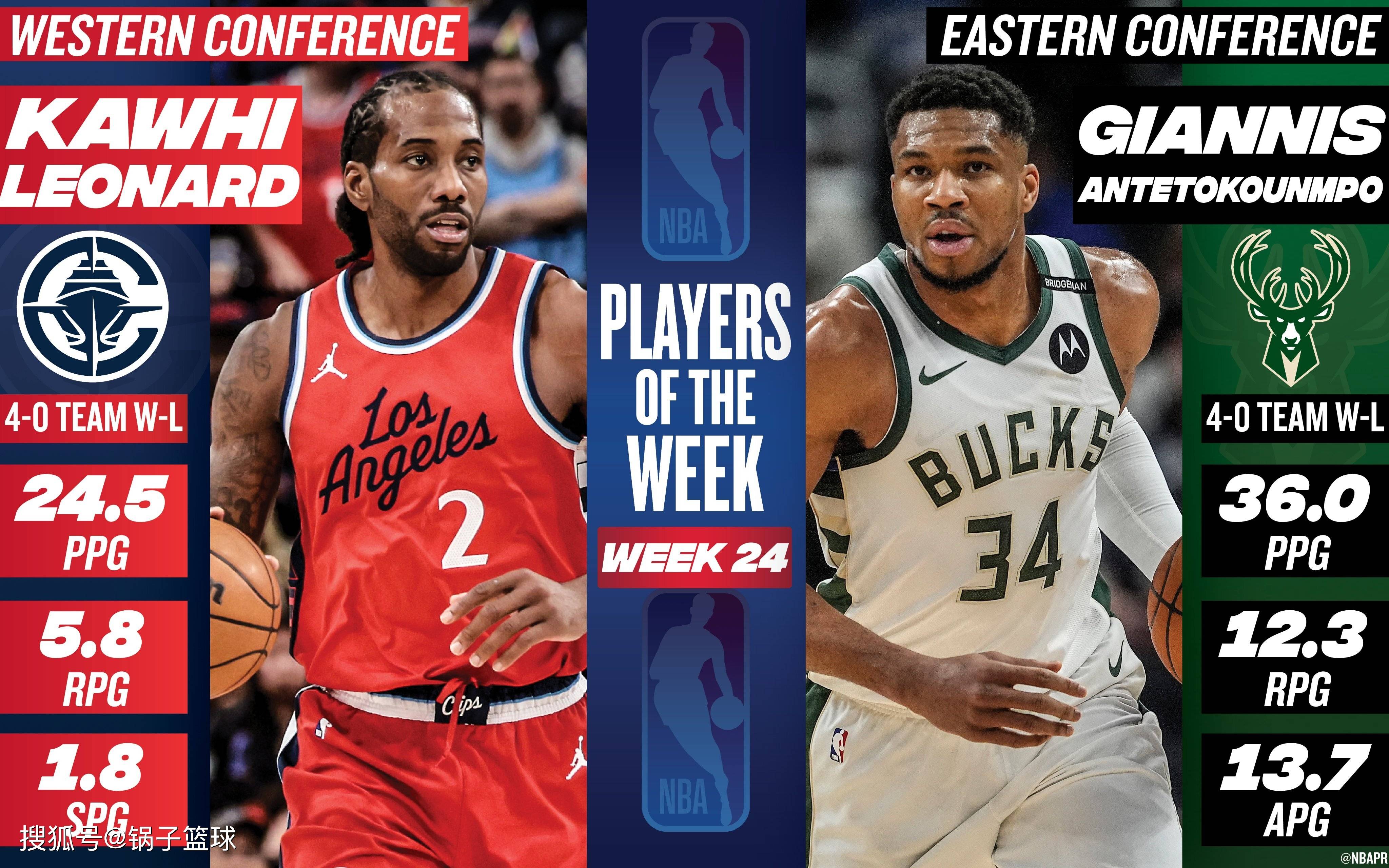 九游-里程碑夜！洛杉矶快船强势反弹，NBA季后赛窗口期刷纪录，目标明确，训练强度明显提升的简单介绍  第1张